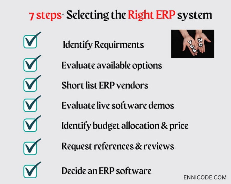 How To Select The Right Erp System For Your Business Ennicode